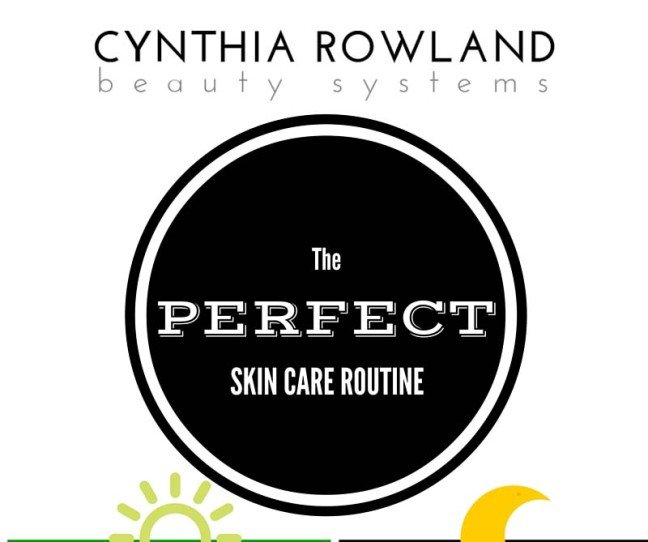 INFOGRAM SKIN CARE